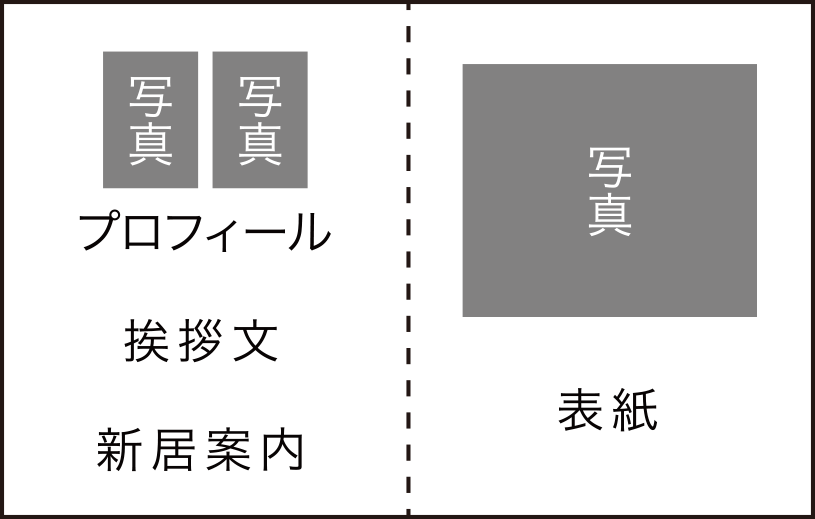 席次表 Annette モノクロ ハッピーリーフの席次表